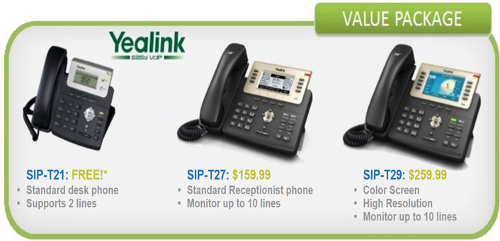 VoIP Equipments